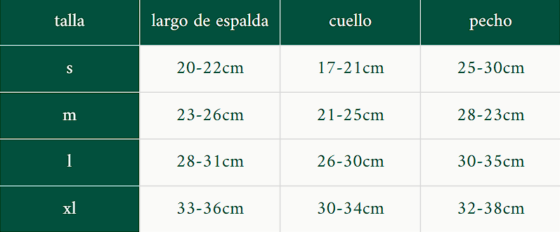 Guía de tallas